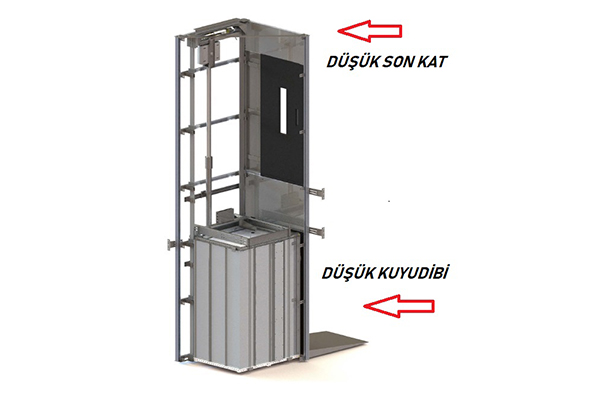 DOPPLER/ ELLI SÉRIE MR/MRL HYDRAULIQUE