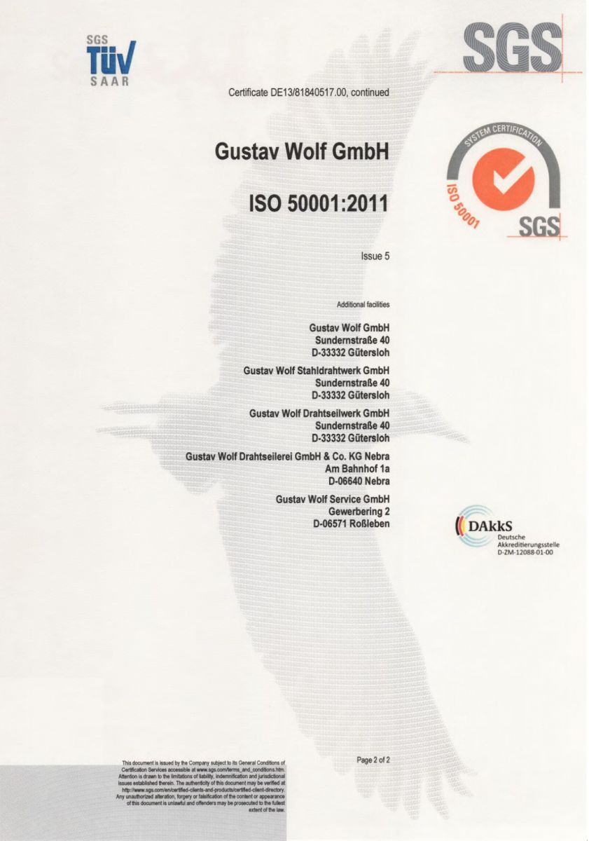 DOCUMENTS SUR LA CORDE GUSTAV WOLF